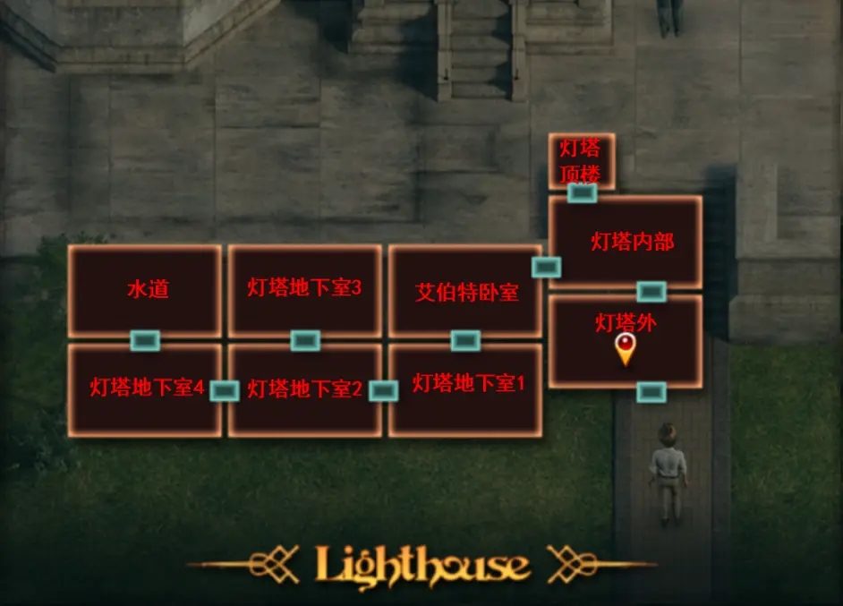 纳迪亚之宝 章节事件 页面配图 1